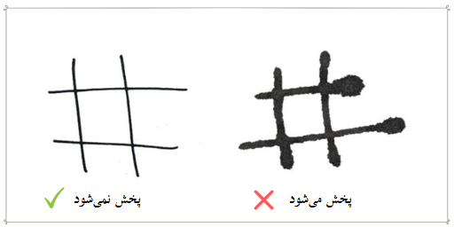 کیفیت کاغذ از نظر اینکه جوهر روی آن پخش بشود یا نه